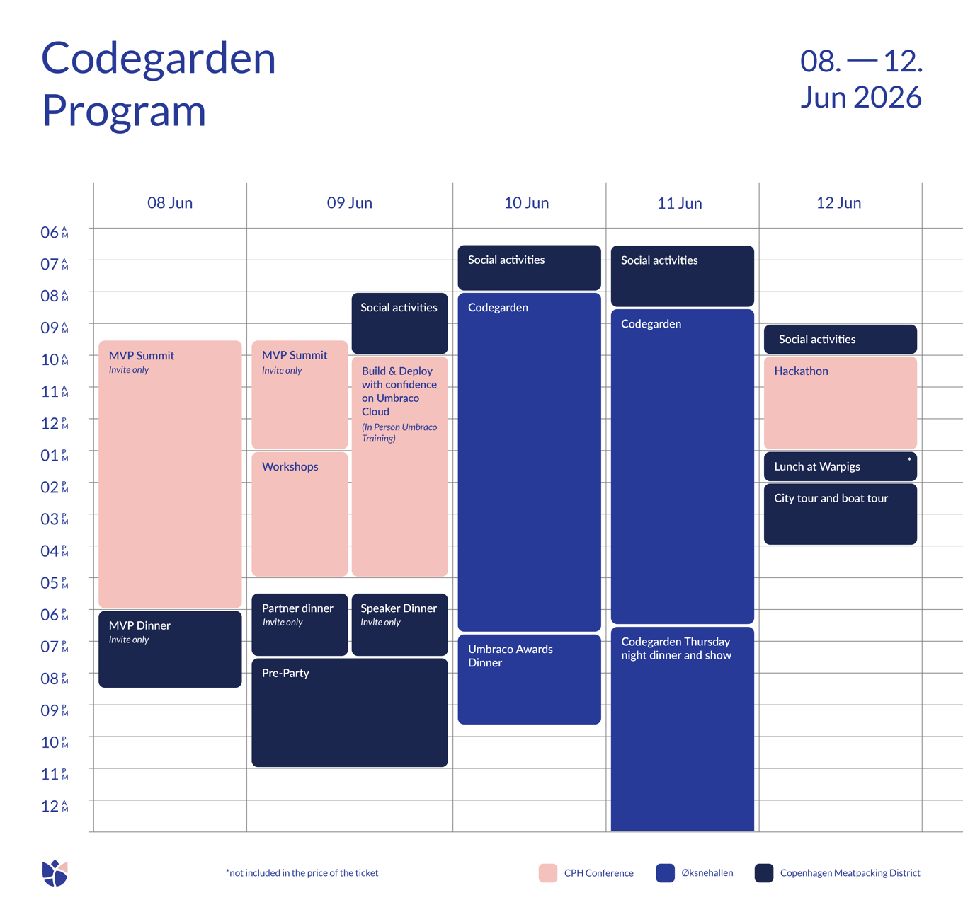 Codegarden program visual
